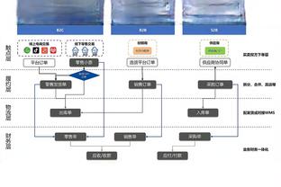 bob体肓综合下载半岛